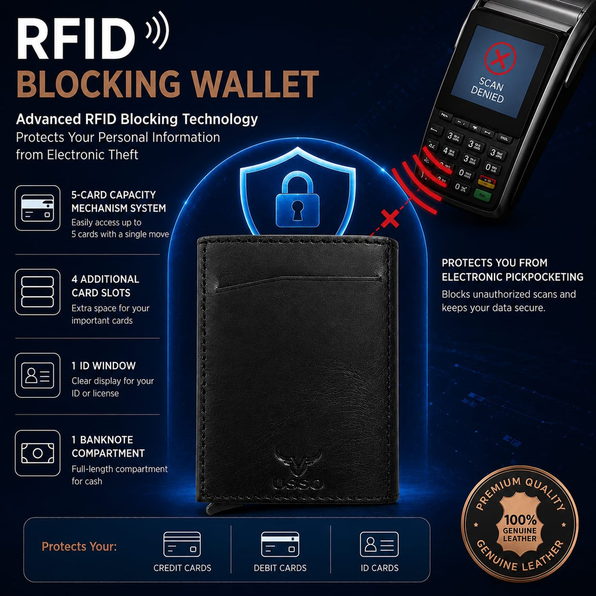 USSO Hudson RFID Leather Wallet