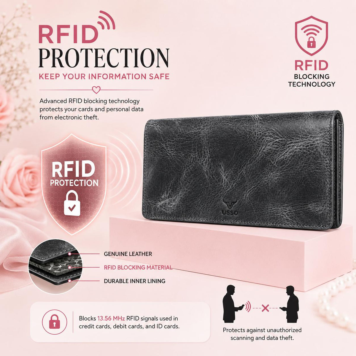 USSO Women’s Genuine Leather Long Wallet – RFID Blocking, 12 Card Slots, Phone Pocket & Magnetic Closure