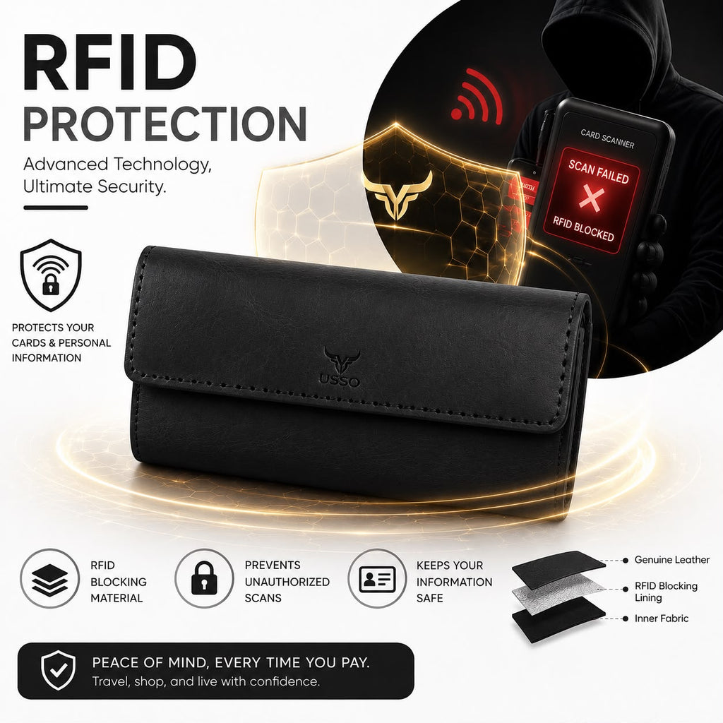 USSO Women’s Genuine Leather Wallet – RFID Blocking, 14 Card Slots, Phone Pocket & Magnetic Closure
