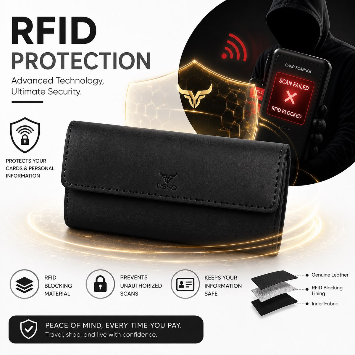 USSO Women’s Genuine Leather Wallet – RFID Blocking, 14 Card Slots, Phone Pocket & Magnetic Closure