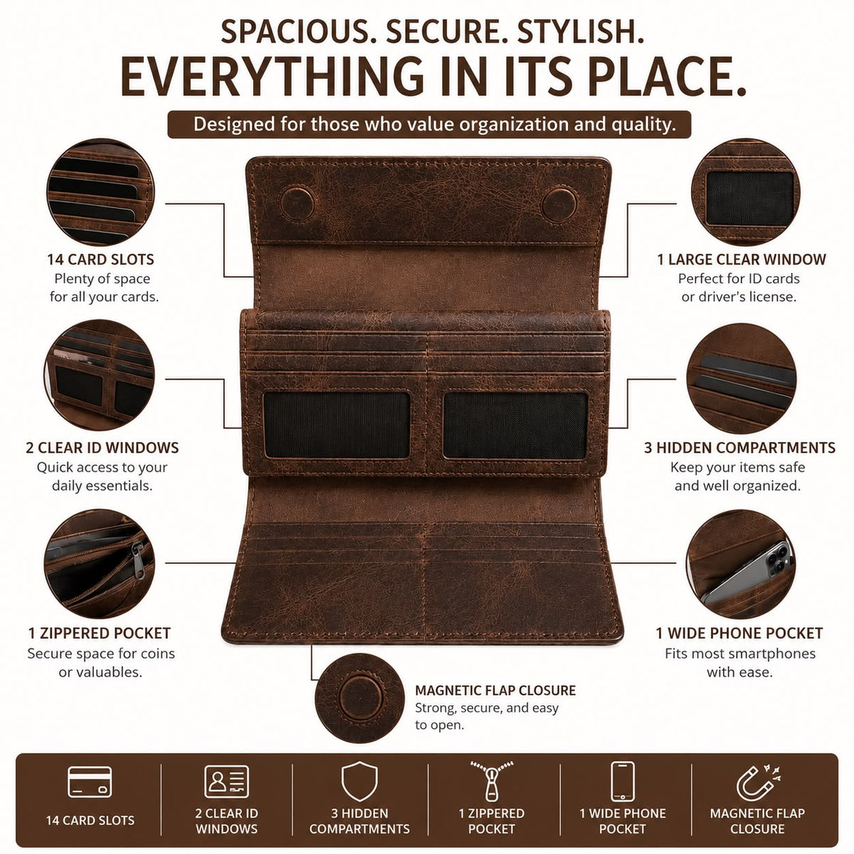USSO Women’s Genuine Leather Wallet – RFID Blocking, 14 Card Slots, Phone Pocket & Magnetic Closure