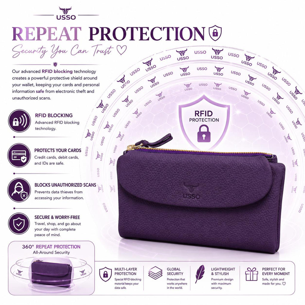 USSO Marsilya Women’s Genuine Leather Wallet – RFID Blocking, Phone Compartment & Large Capacity
