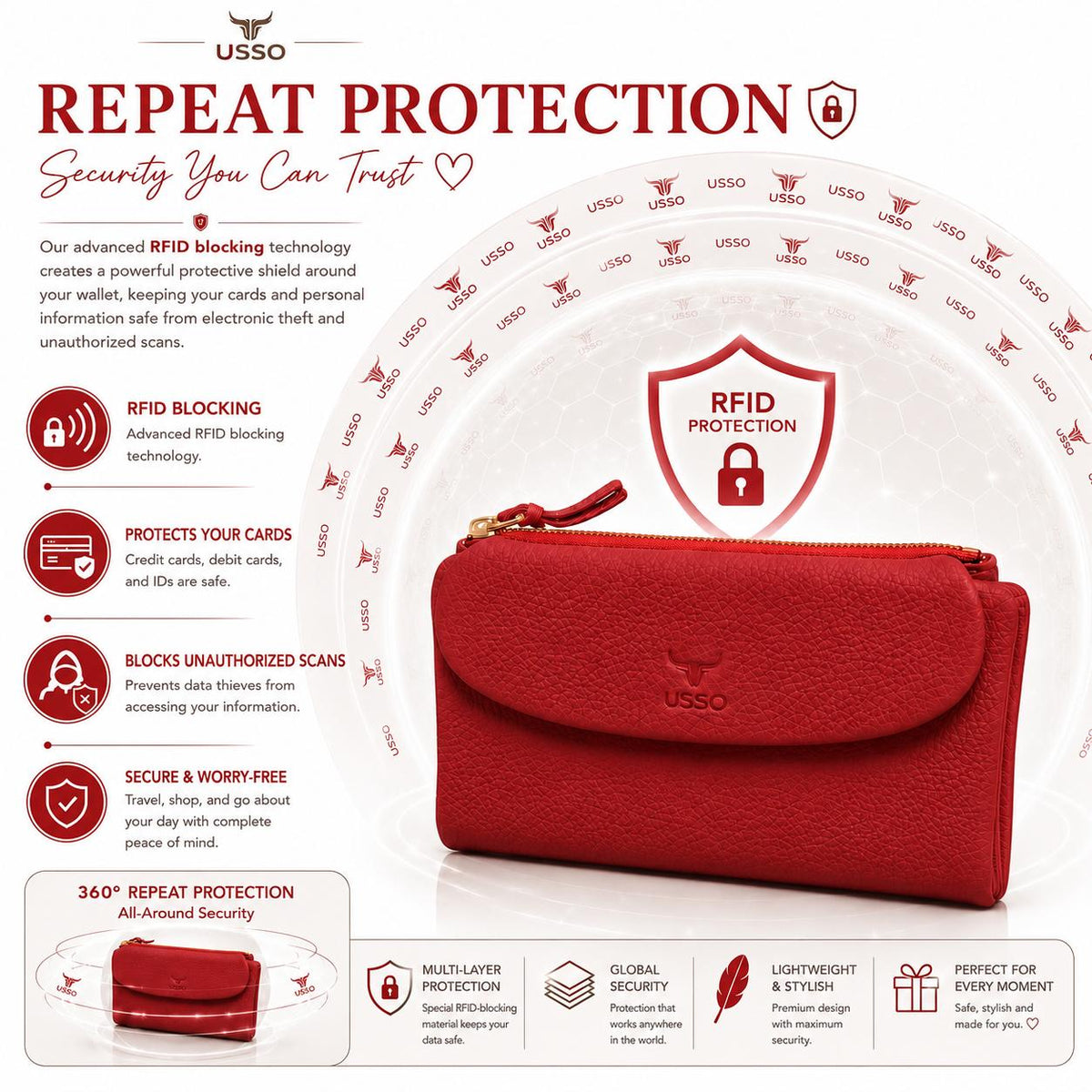 USSO Marsilya Women’s Genuine Leather Wallet – RFID Blocking, Phone Compartment & Large Capacity