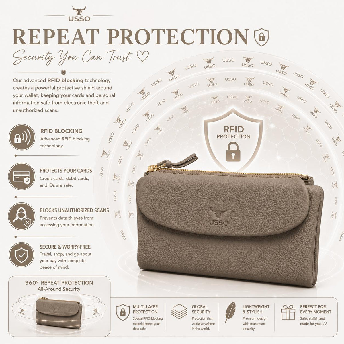 USSO Marsilya Women’s Genuine Leather Wallet – RFID Blocking, Phone Compartment & Large Capacity