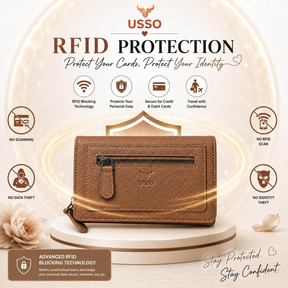 USSO Women’s Full-Grain Genuine Leather Wallet – RFID Blocking, 9 Card Slots, Zipper Pockets & ID Window