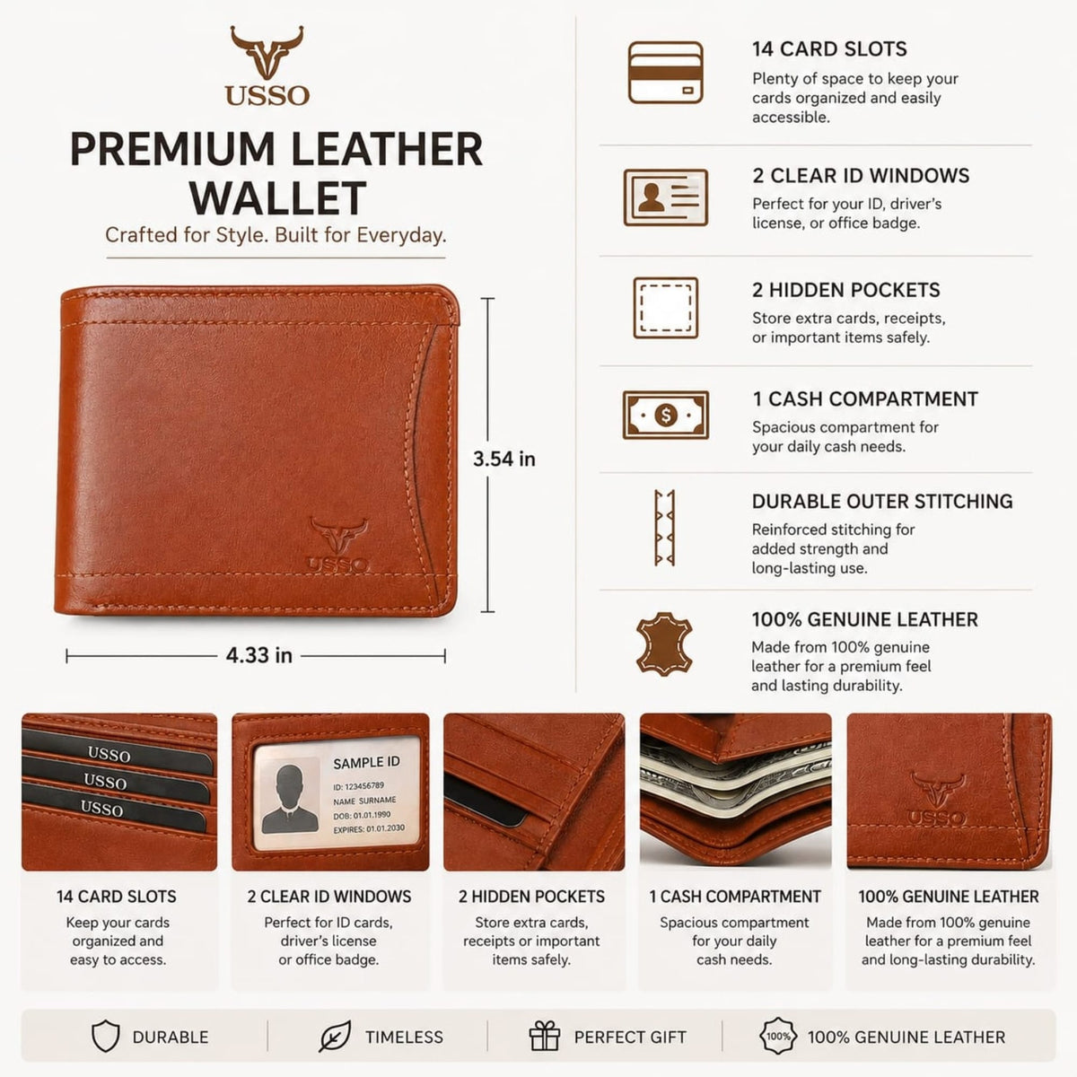 USSO Zurich RFID Blocking Bifold Genuine Leather Wallet