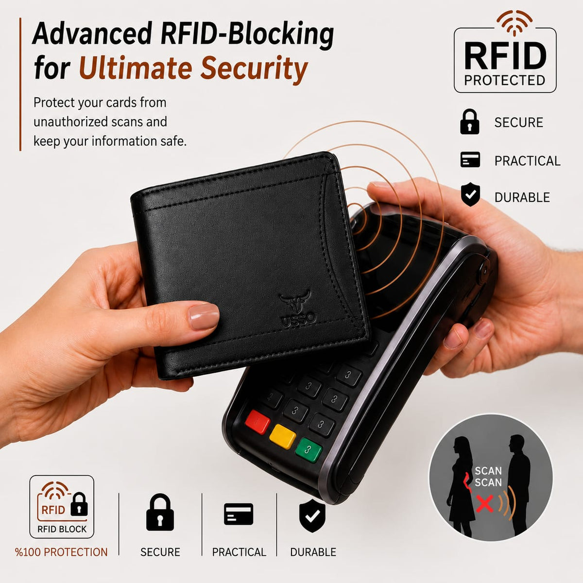 USSO Zurich RFID Blocking Bifold Genuine Leather Wallet