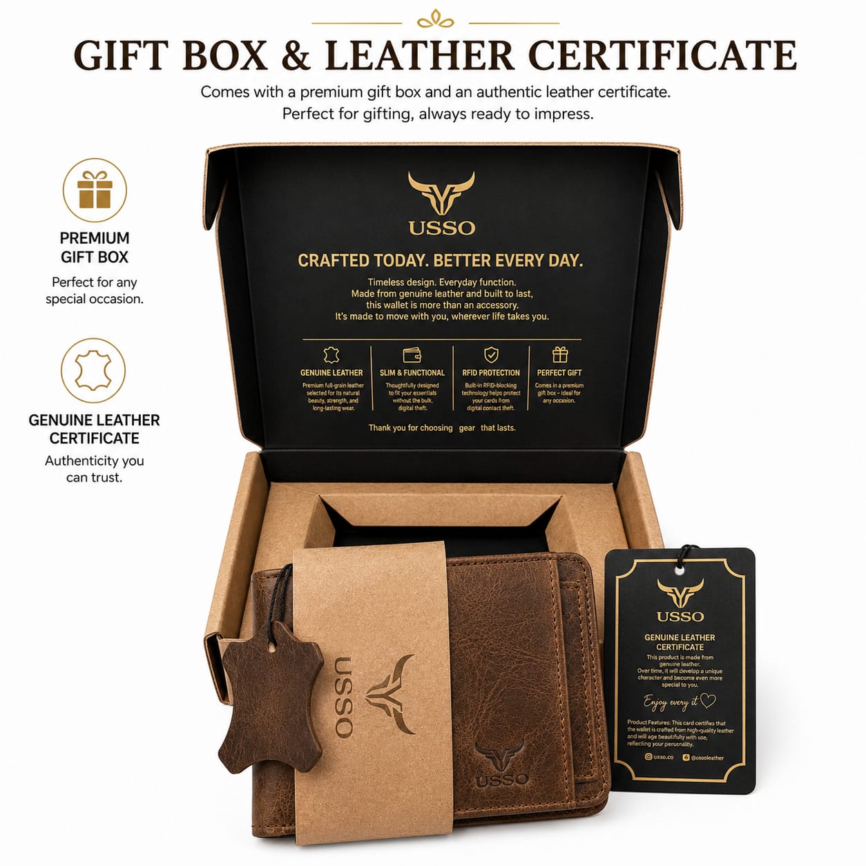 USSO Montana Genuine Leather Wallet for Men – Premium Wallet with Removable Card Holder