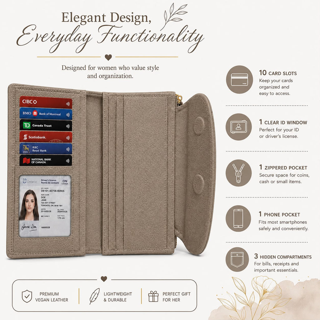 USSO Marsilya Women’s Genuine Leather Wallet – RFID Blocking, Phone Compartment & Large Capacity