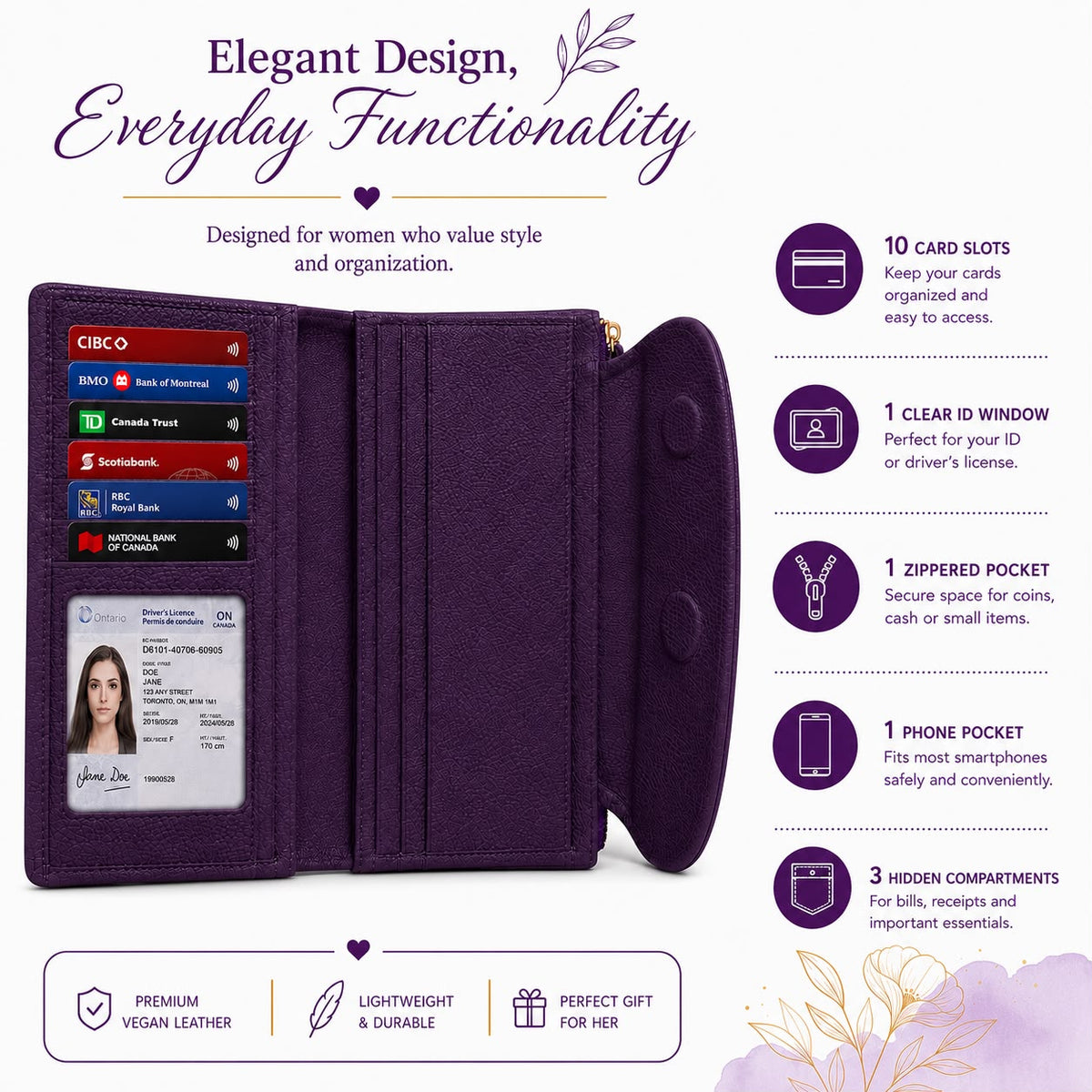 USSO Marsilya Women’s Genuine Leather Wallet – RFID Blocking, Phone Compartment & Large Capacity